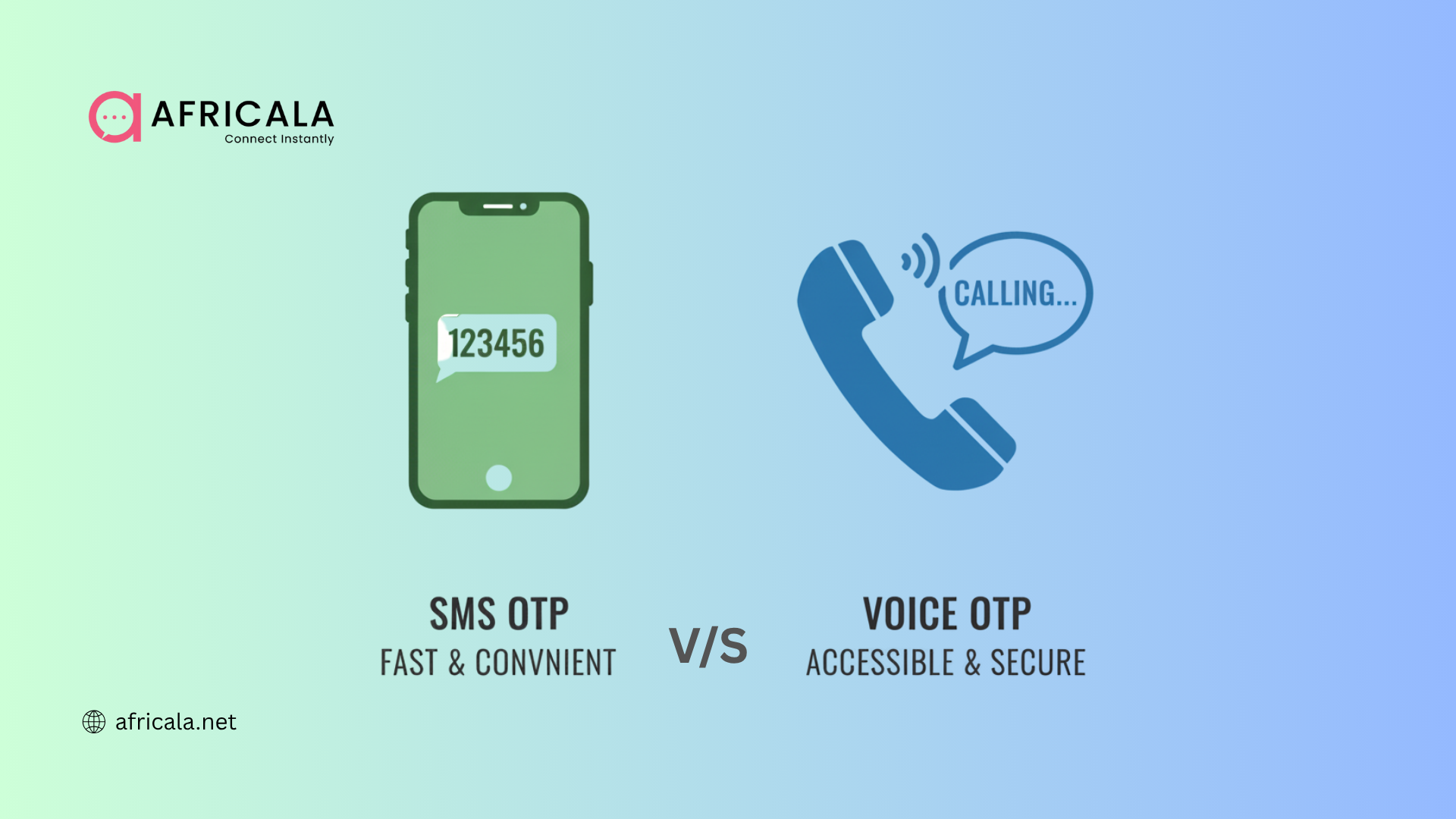 voice-otp