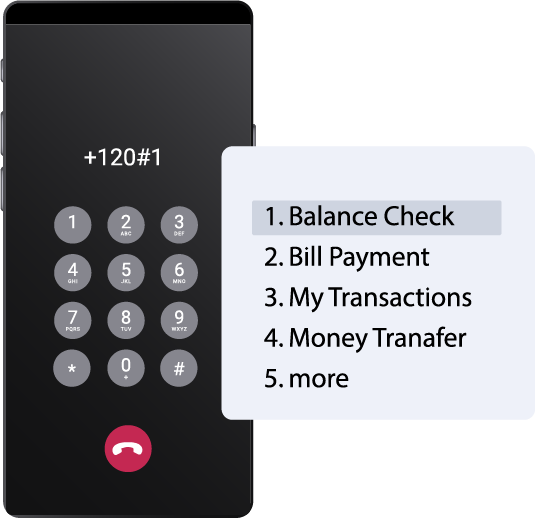 bulk sms providers